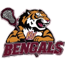 KU Bengals